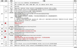 普吉親子自由行 酒店預訂全攻略，讓孩子與大海親密接觸