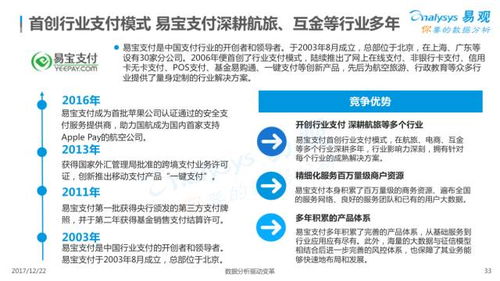 2017年中國(guó)移動(dòng)支付設(shè)備專(zhuān)題分析 技術(shù)革新與市場(chǎng)格局演變